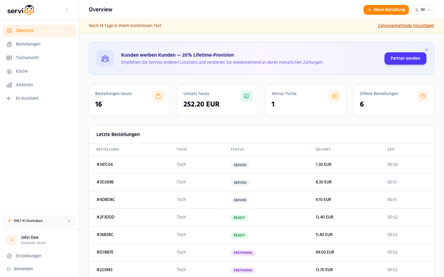 Operations-Dashboard